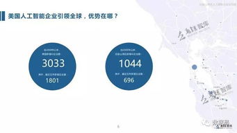 2017全球人工智能發(fā)展報(bào)告·產(chǎn)業(yè)篇 人工智能基礎(chǔ)軟件開(kāi)發(fā)的格局、挑戰(zhàn)與趨勢(shì)