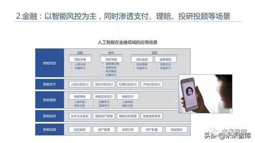 2019年人工智能發(fā)展白皮書(shū) 人工智能基礎(chǔ)軟件的發(fā)展與挑戰(zhàn)